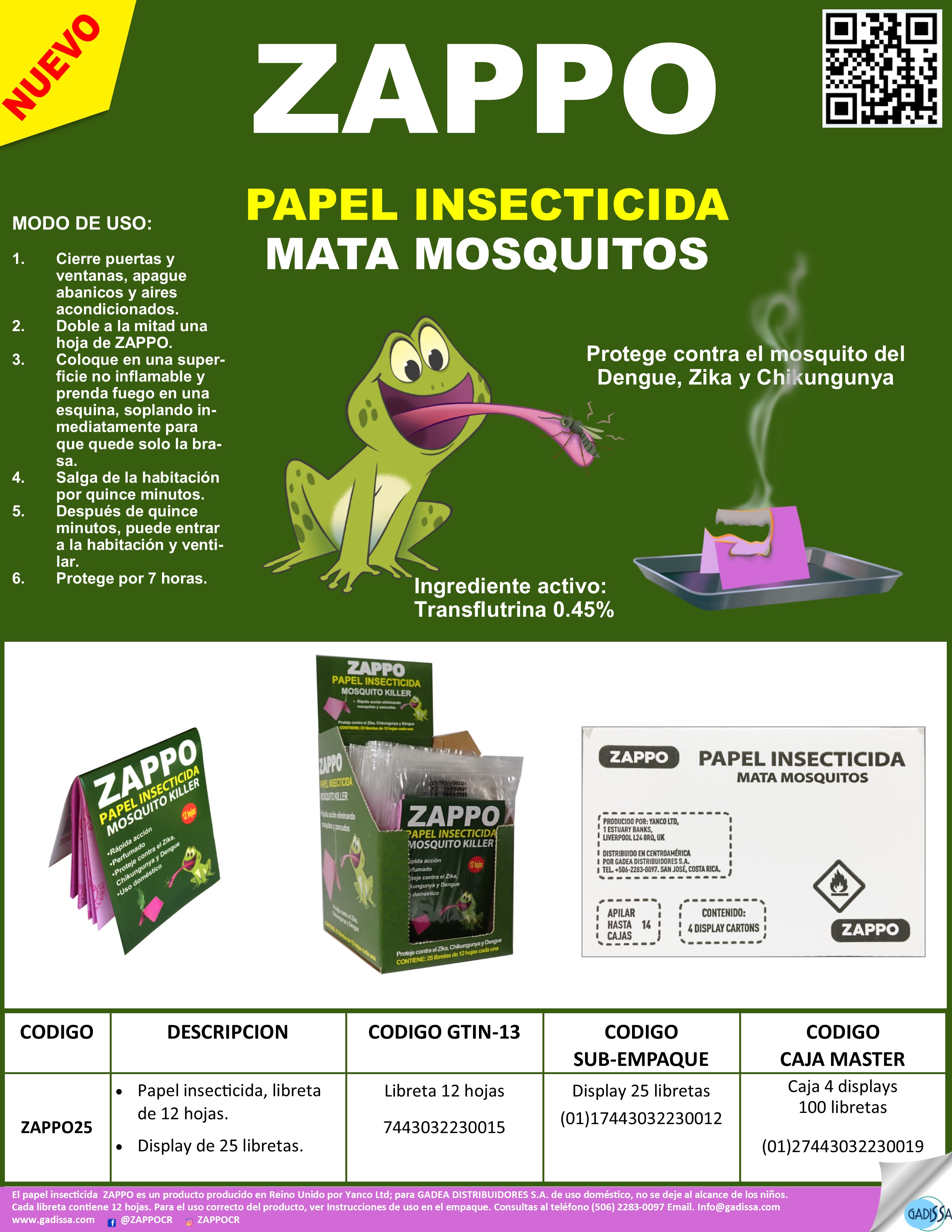 CATALOGO ZAPPO DISPLAY 25