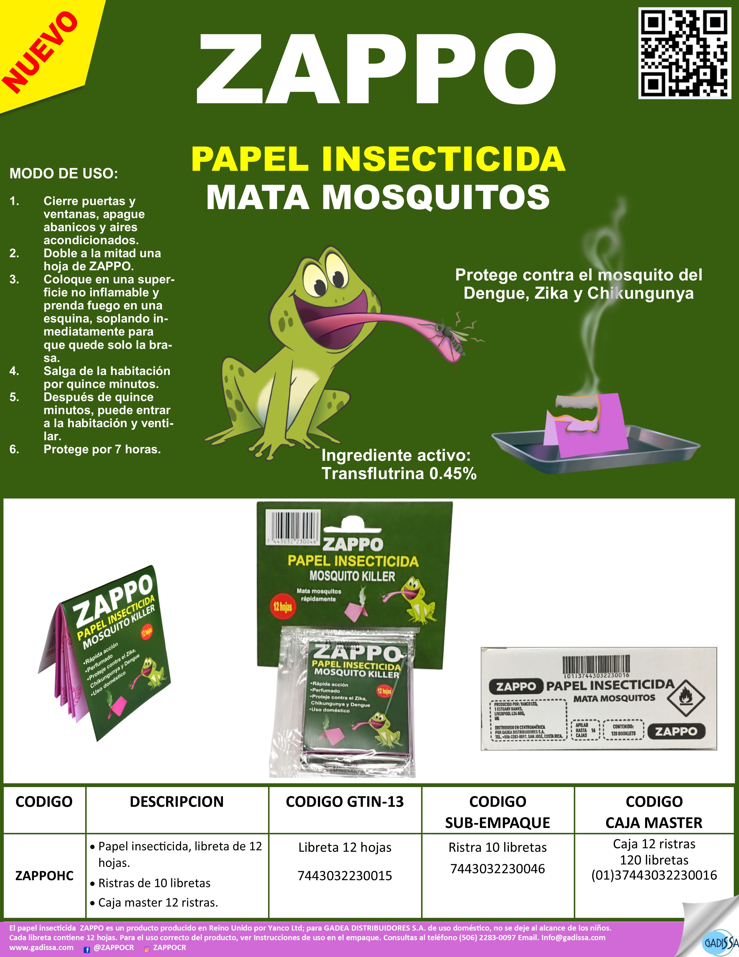 CATALOGO ZAPPO HC RISTRAS